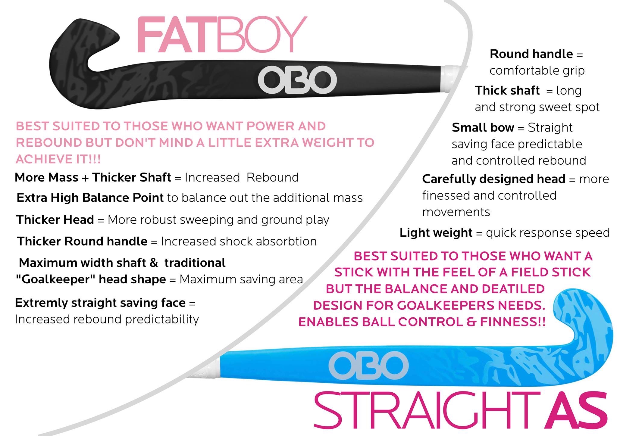 OBO Robo Fatboy white