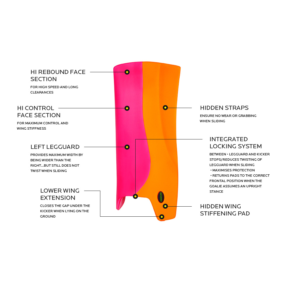 Obo Robo legguards Hi-rebound orange/black